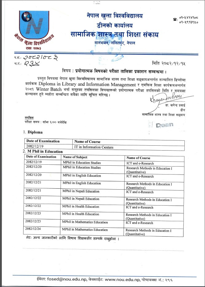 Notce about Practical Exam