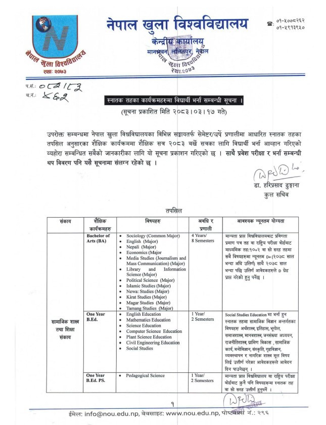 स्नातक तहका( DLIM/BA/one Year B.Ed/BES/LLB/BBS/BIT) कार्यक्रममा विद्यार्थी भर्ना सम्बन्धी सूचना ।